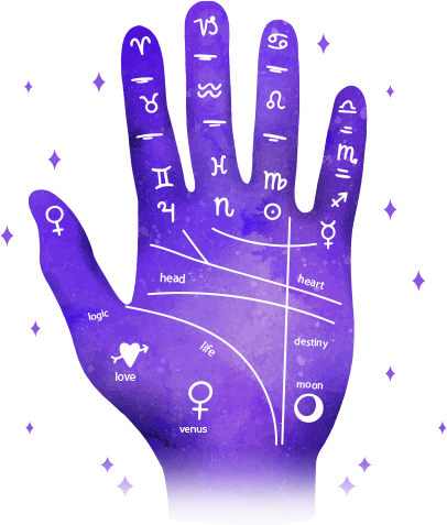 Best Astrologer And Vastu Consultant In Bangalore